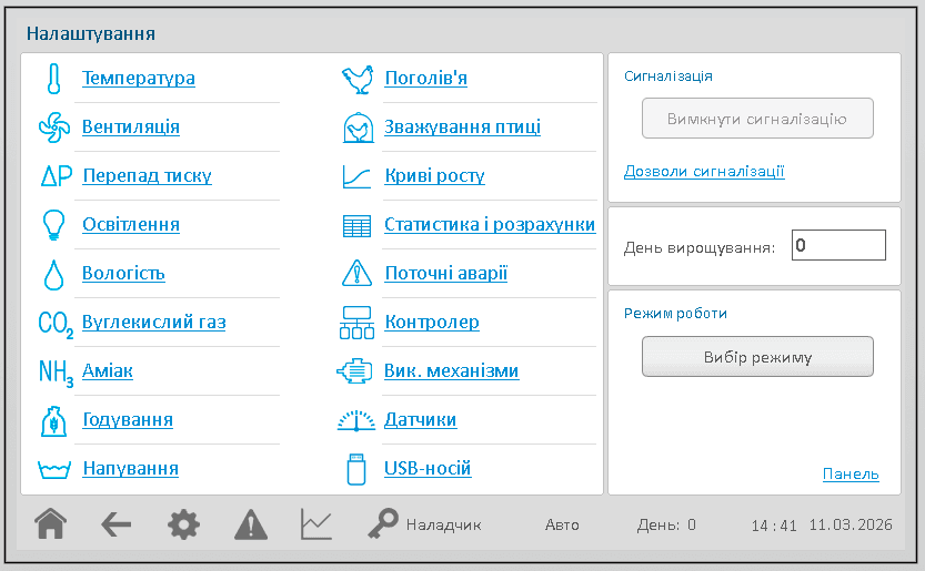 Панель налаштувань контролера мікроклімату