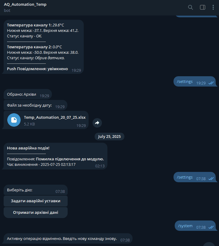 Telegram-бот моніторингу та оповіщень
